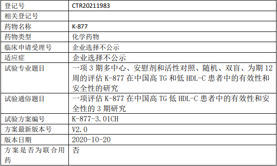 培马贝特临床试验