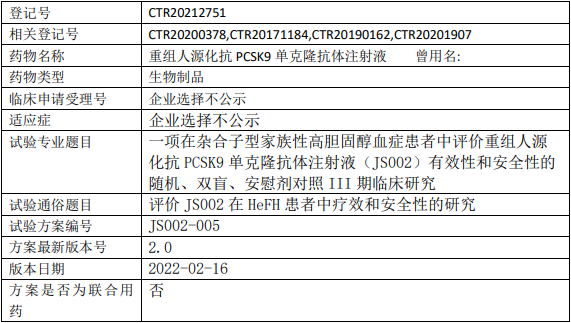 JS002临床试验