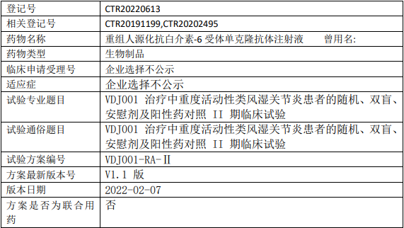 伟德杰VDJ001临床试验