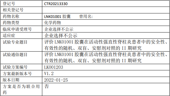 凌科药业LNK01001临床试验