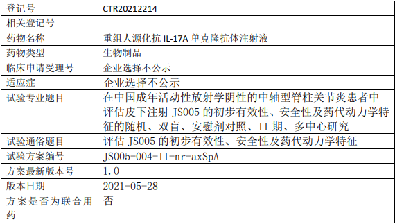 君实生物IL-17A临床试验