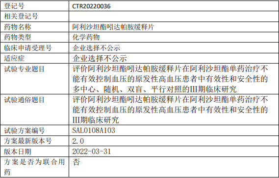 阿利沙坦酯吲达帕胺缓释片临床试验