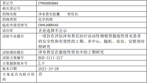 百济神州泽布替尼临床试验(狼疮性肾炎)