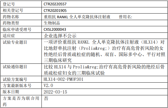 HLX14临床试验