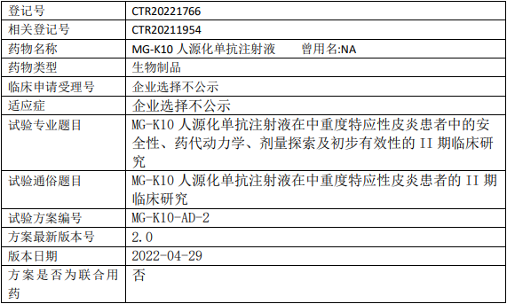 麦济生物MG-K10临床试验(II期)
