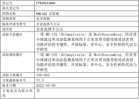 MB-102临床试验