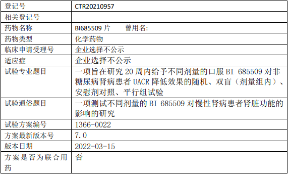 BI685509片临床试验