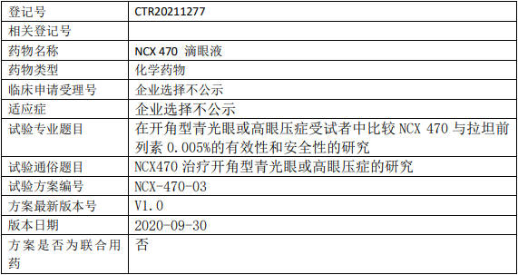 欧康维视NCX470临床试验