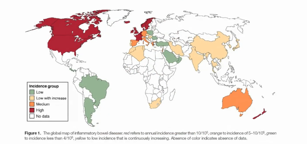 炎症性肠病的世界分布