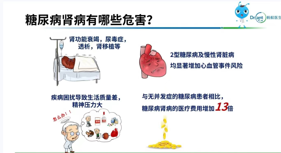 二型糖尿病对肾病的危害