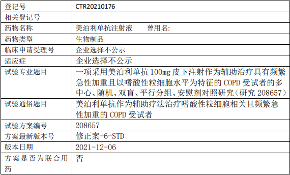 葛兰素史克美泊利单抗临床试验