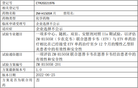 挚盟医药卡农克韦临床试验