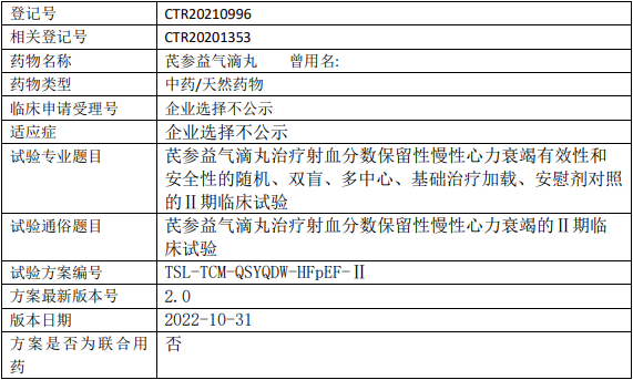 天士力芪参益气滴丸治疗慢性心力衰竭的临床试验