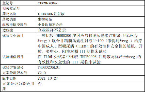 东宝药业THDB0206临床试验
