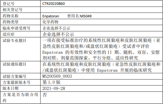 默克雪兰诺Enpatoran临床试验