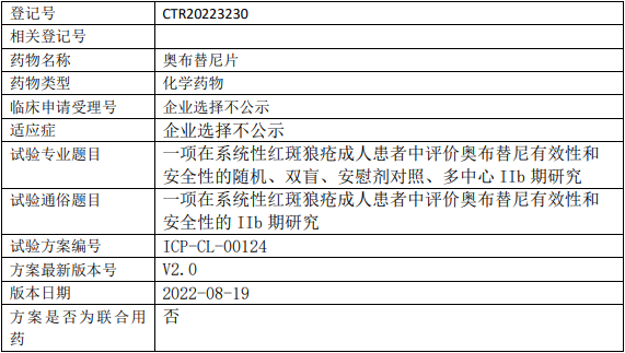 诺诚健华奥布替尼临床试验(系统性红斑狼疮)