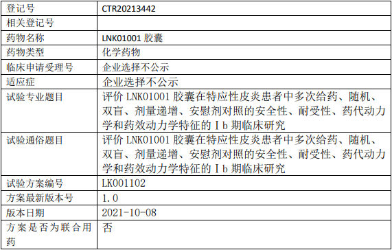 凌科药业LNK01001临床试验(特应性皮炎)