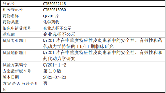 启元生物QY201临床试验