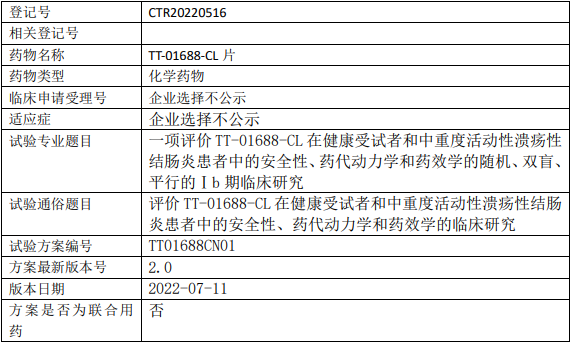 药捷安康TT-01688-CL临床试验