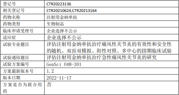 金纳单抗临床试验