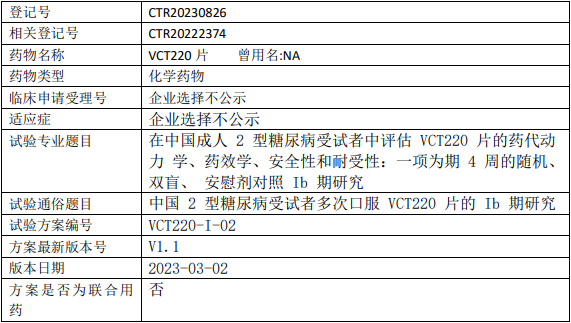 VCT220临床试验