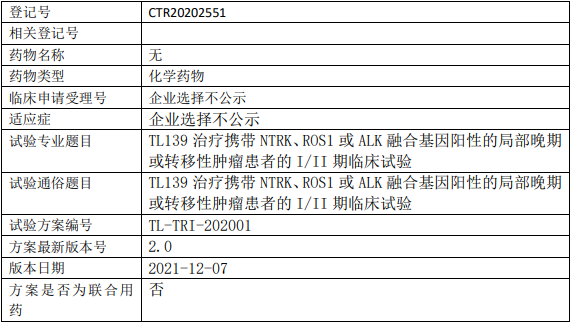 TL139临床试验