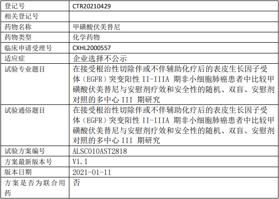 艾力斯医药伏美替尼临床试验(与安慰剂对比)