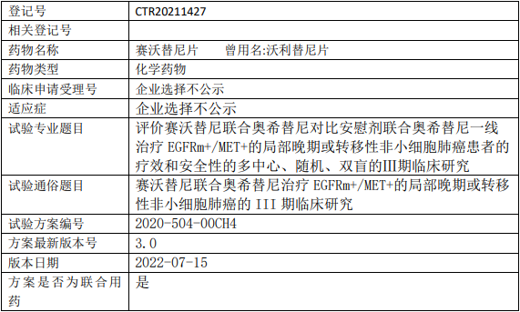 和记黄埔赛沃替尼临床试验招募(EGFR阳性/MET阳性)