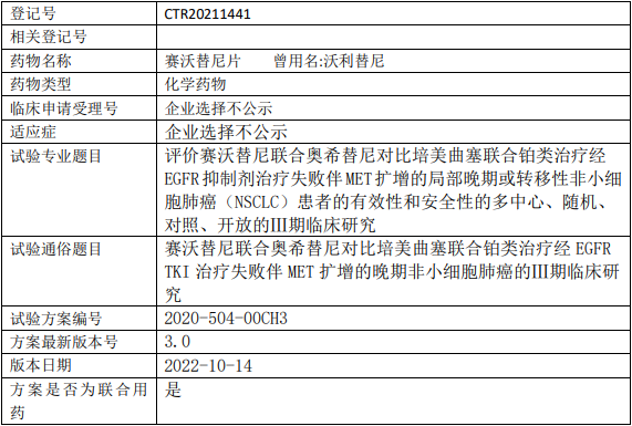 赛沃替尼临床试验(经EGFR TKI治疗失败伴MET扩增)