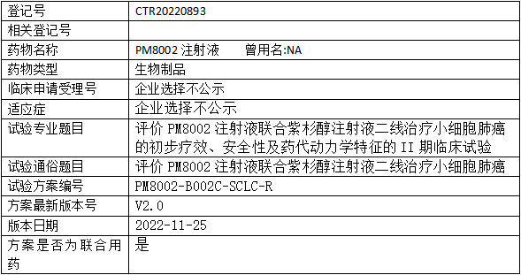 PM8002临床试验(小细胞肺癌)