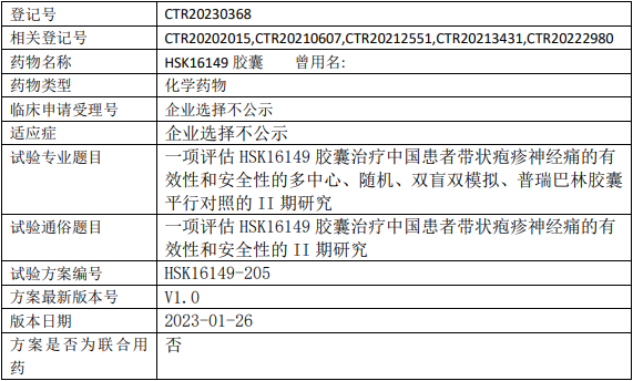 海思科HSK16149临床试验