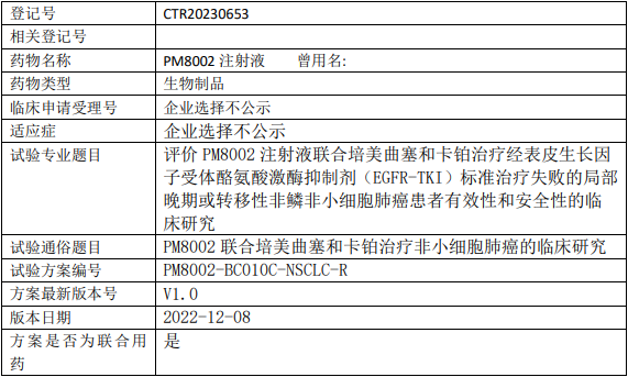 PM8002临床试验(非小细胞肺癌)