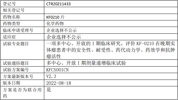 凯复生物KF-0210临床试验