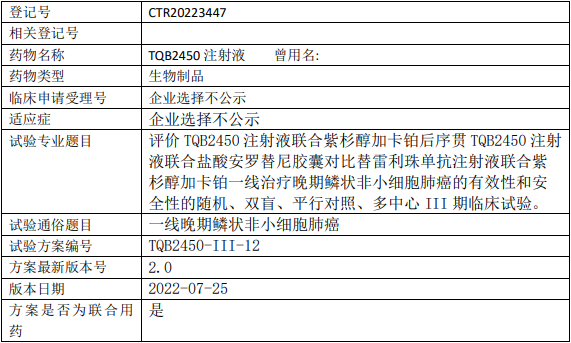 正大天晴药TQB2450临床试验(对比替雷利珠单抗注射液联合紫杉醇加卡铂)