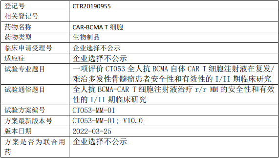 科济制药泽沃基奥仑赛临床试验