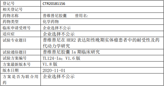 德润玉成普维替尼临床试验