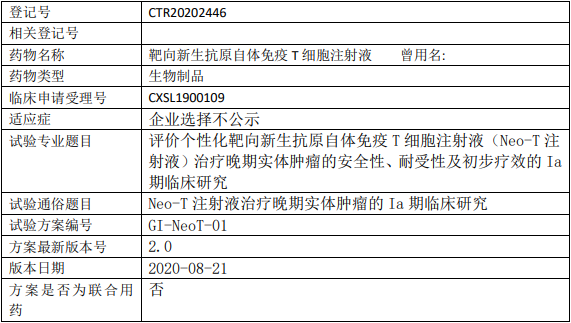 吉诺因生物Neo-T临床试验