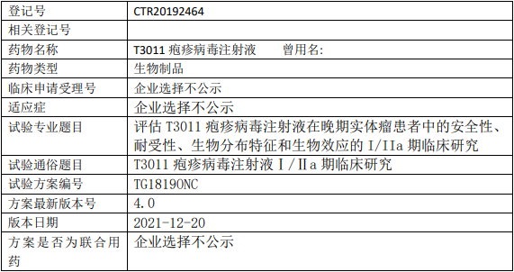 亦诺微医药T3011临床试验