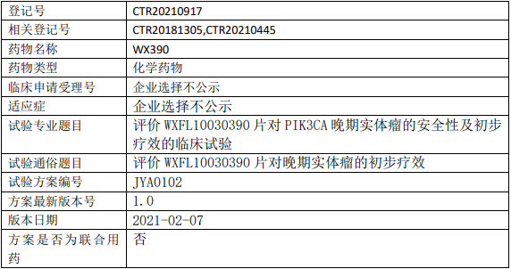 辰欣药业WX390临床试验(PIK3CA突变的晚期实体瘤)