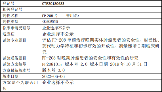 富龙康泰FP208临床试验