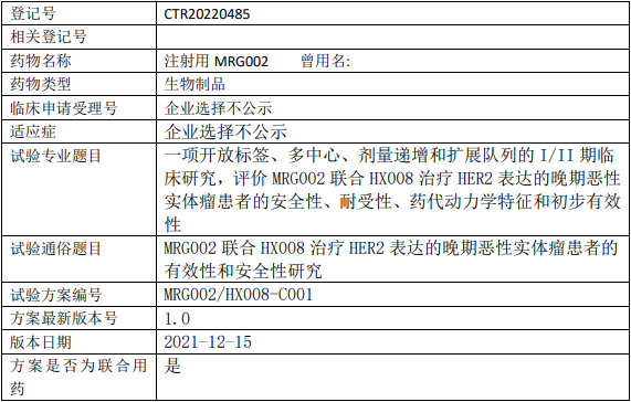 海美雅珂生物MRG002临床试验(实体瘤)