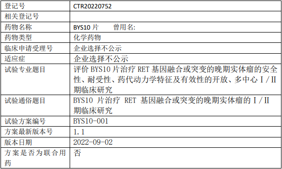 白云山医药BYS10临床试验