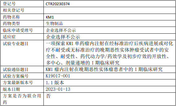 华药康明KM1临床试验