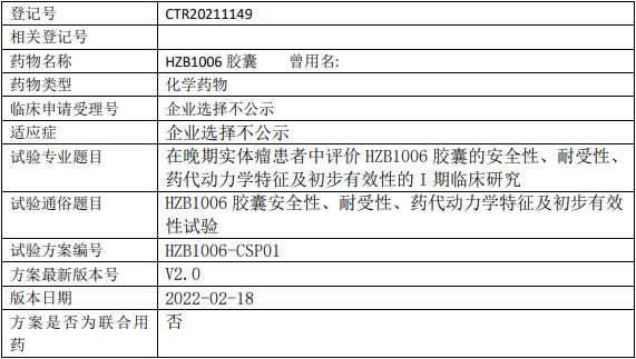 珍宝制药HZB1006临床试验