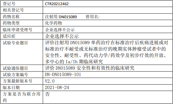 迪诺医药DN015089临床试验