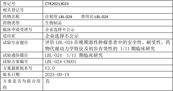 维立志博LBL-024临床试验