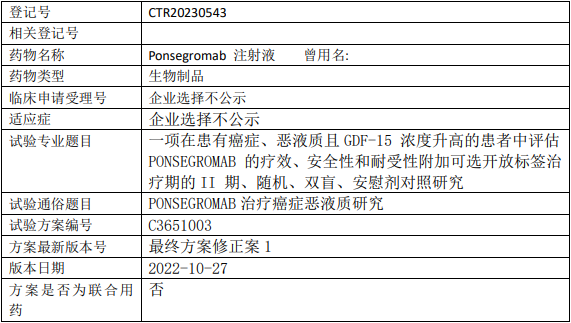 辉瑞Ponsegromab临床试验(恶液质)