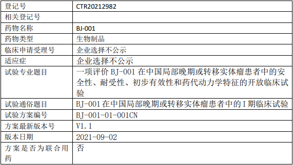 博际生物BJ-001临床试验