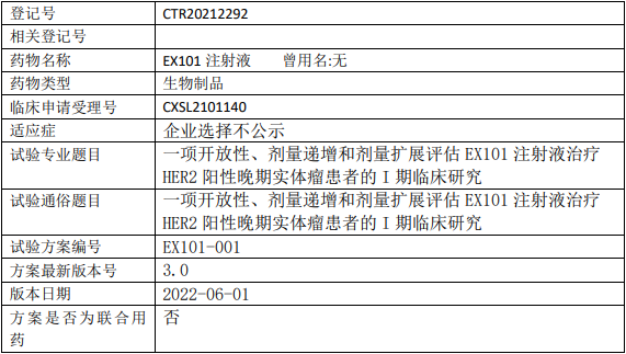 爱思迈生物EX101临床试验