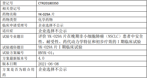 越康生物YK029A临床试验